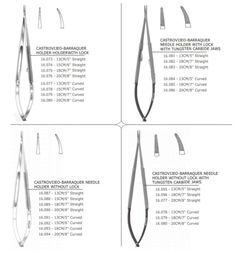 General and Open Instruments